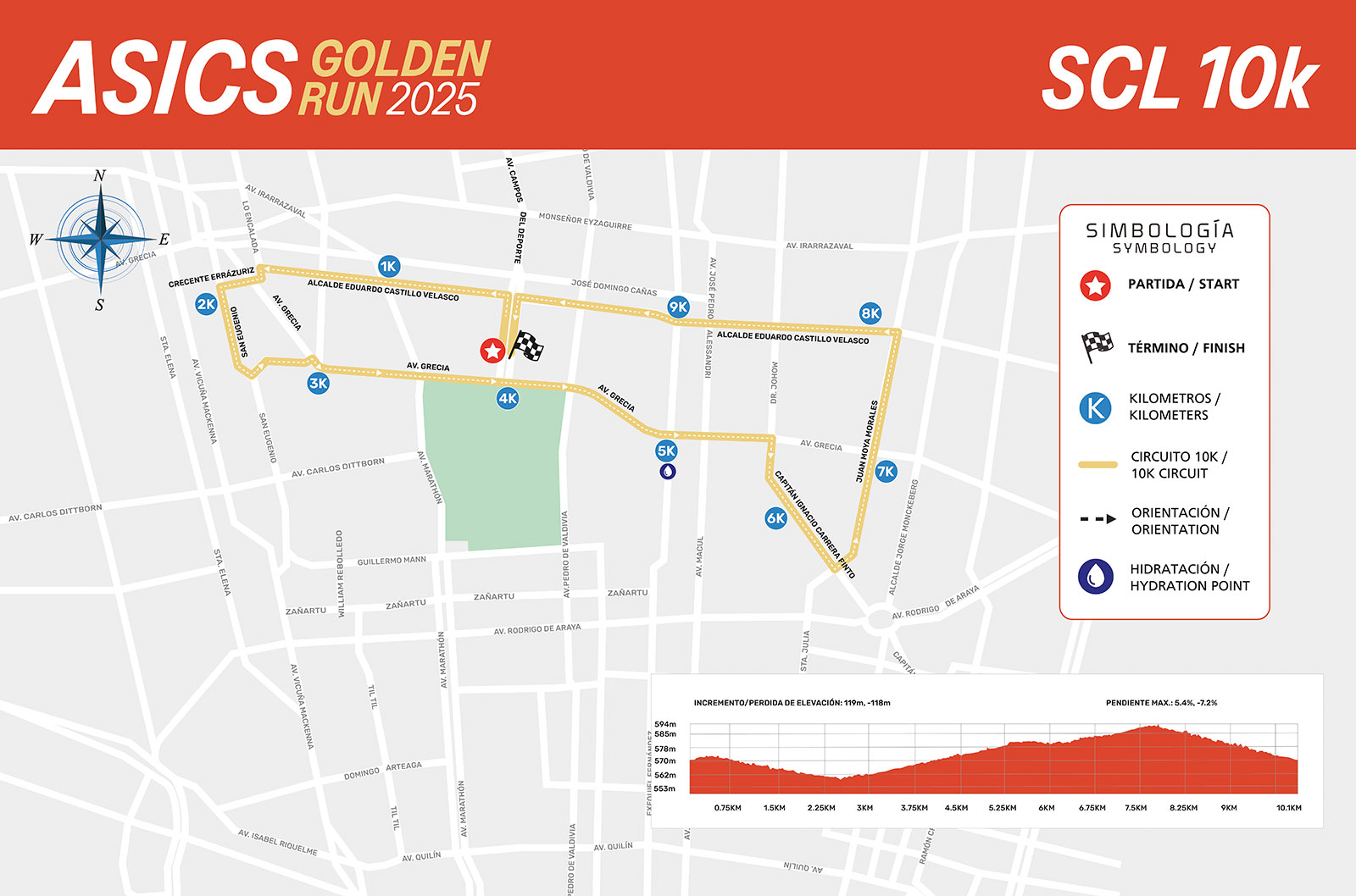 Circuito 10K ASICS Golden Run
